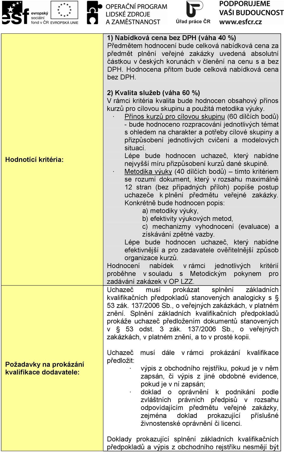 Hodnotící kritéria: Požadavky na prokázání kvalifikace dodavatele: 2) Kvalita služeb (váha 60 %) V rámci kritéria kvalita bude hodnocen obsahový přínos kurzů pro cílovou skupinu a použitá metodika