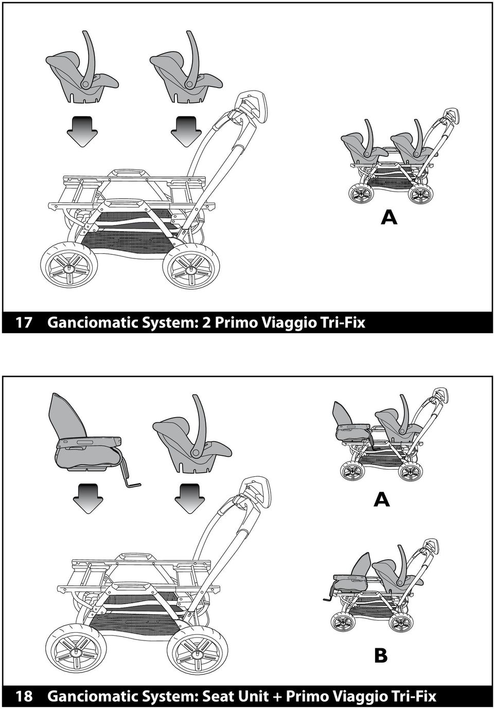 Ganciomatic System: Seat