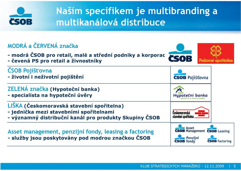 úvěry LIŠKA (Českomoravská stavební spořitelna) - jednička mezi stavebními spořitelnami - významný distribuční kanál pro produkty Skupiny ČSOB