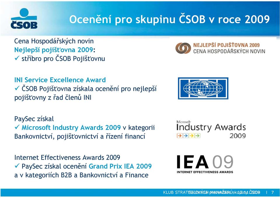 2009 v kategorii Bankovnictví, pojišťovnictví a řízení financí Internet Effectiveness Awards 2009 PaySec získal ocenění Grand