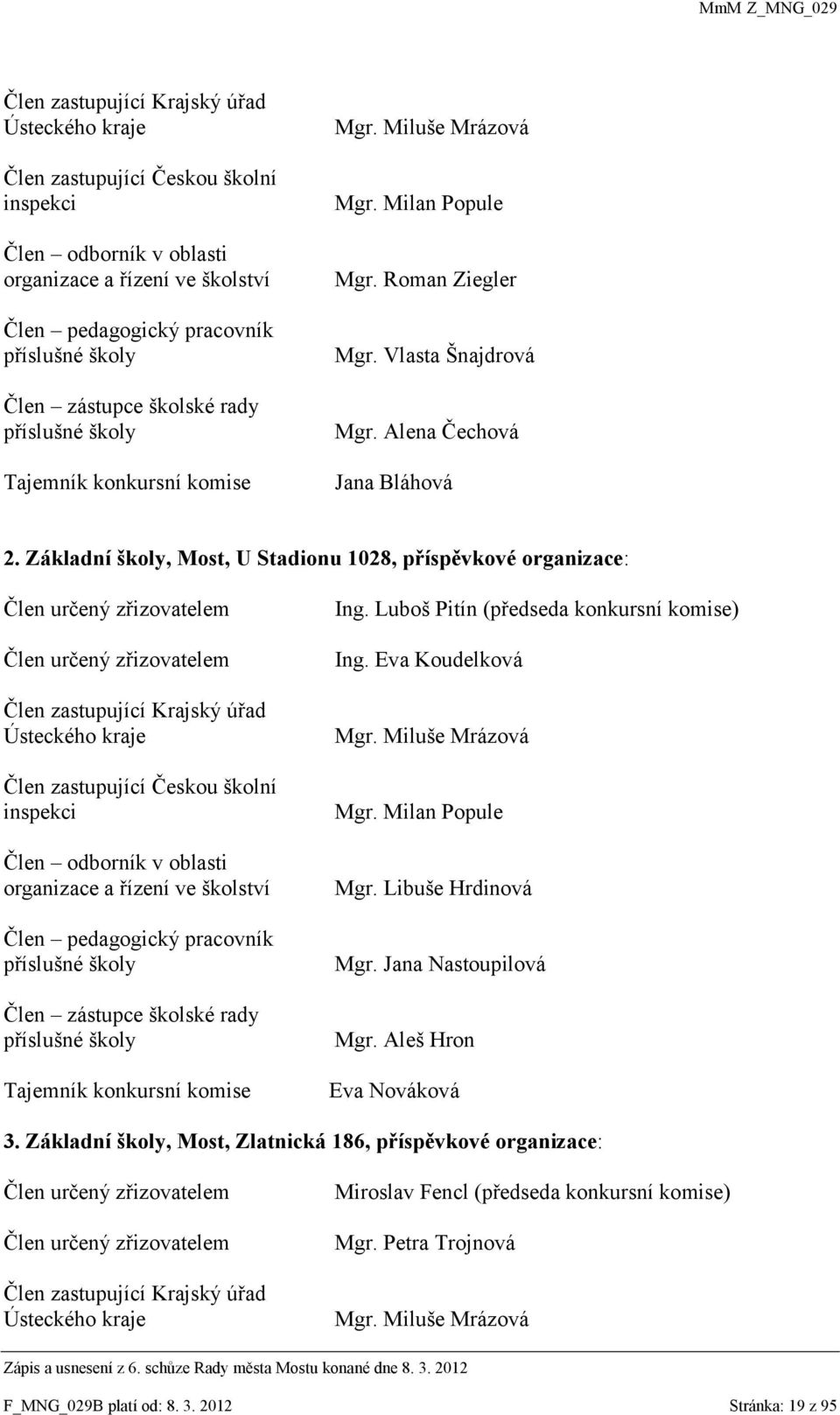 Základní školy, Most, U Stadionu 1028, příspěvkové organizace: Člen určený zřizovatelem Člen určený zřizovatelem  školské rady příslušné školy Tajemník konkursní komise Ing.