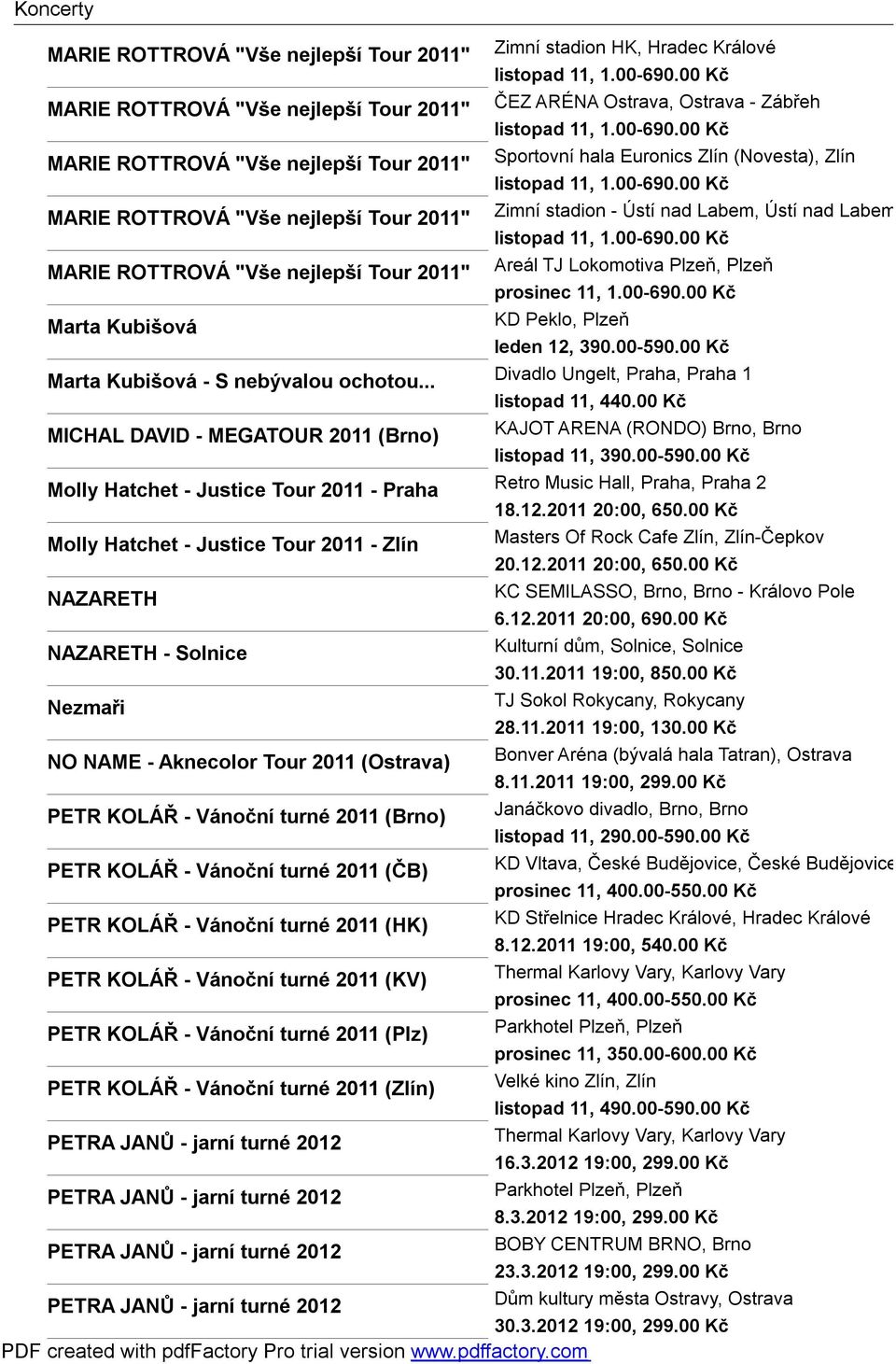 00-690.00 Kč Zimní stadion - Ústí nad Labem, Ústí nad Labem listopad 11, 1.00-690.00 Kč Areál TJ Lokomotiva Plzeň, Plzeň prosinec 11, 1.00-690.00 Kč KD Peklo, Plzeň leden 12, 390.00-590.