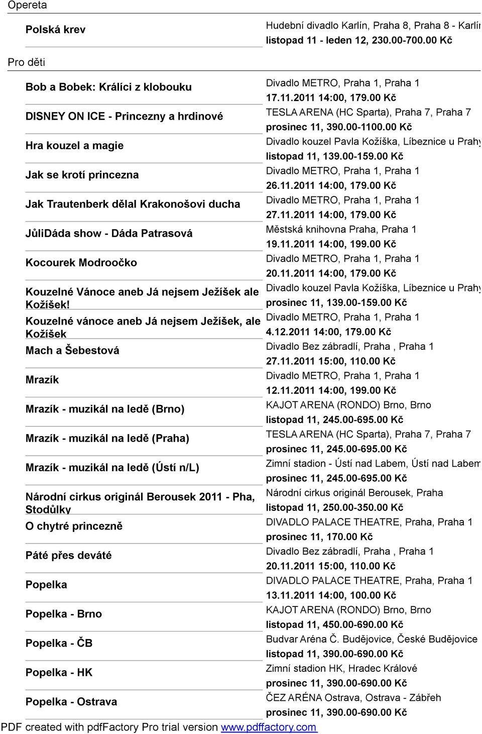 00 Kč Hra kouzel a magie Divadlo kouzel Pavla Kožíška, Líbeznice u Prahy, Líbeznic listopad 11, 139.00-159.00 Kč Jak se krotí princezna Divadlo METRO, Praha 1, Praha 1 26.11.2011 14:00, 179.