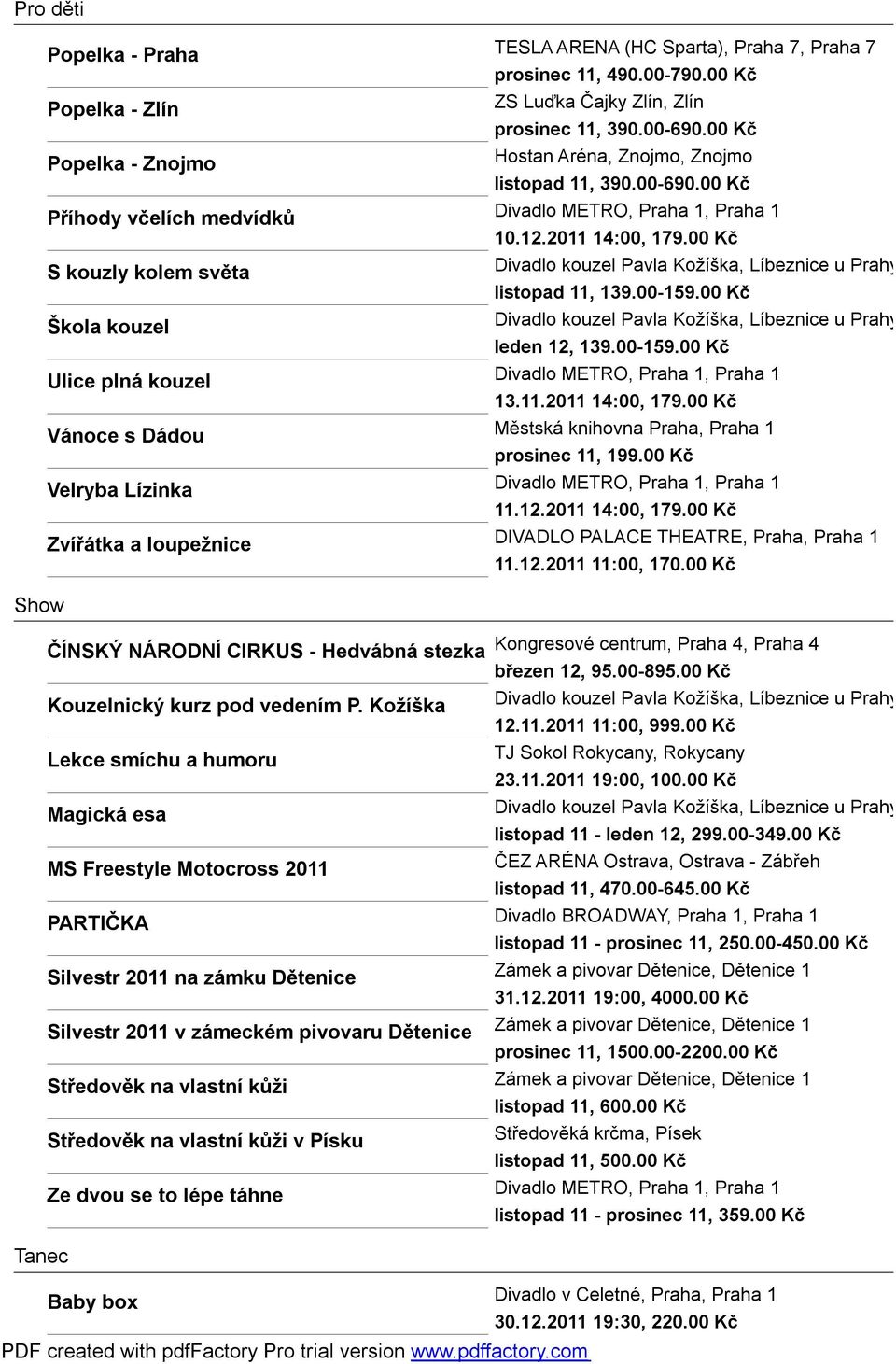 00 Kč S kouzly kolem světa Škola kouzel Divadlo kouzel Pavla Kožíška, Líbeznice u Prahy, Líbeznic listopad 11, 139.00-159.00 Kč Divadlo kouzel Pavla Kožíška, Líbeznice u Prahy, Líbeznic leden 12, 139.