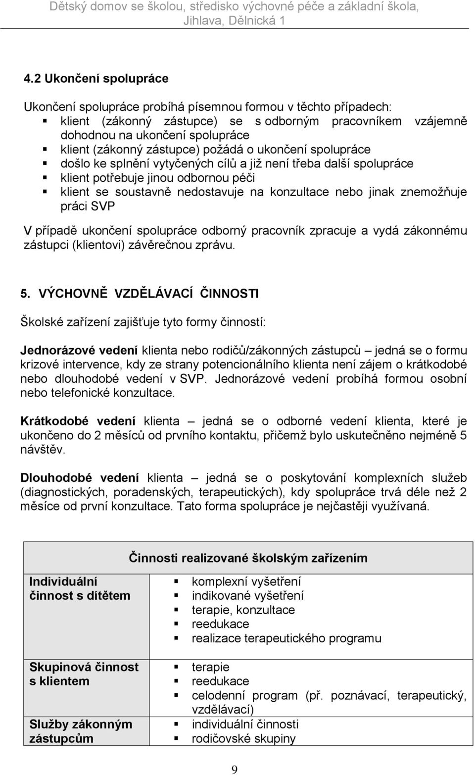 znemožňuje práci SVP V případě ukončení spolupráce odborný pracovník zpracuje a vydá zákonnému zástupci (klientovi) závěrečnou zprávu. 5.