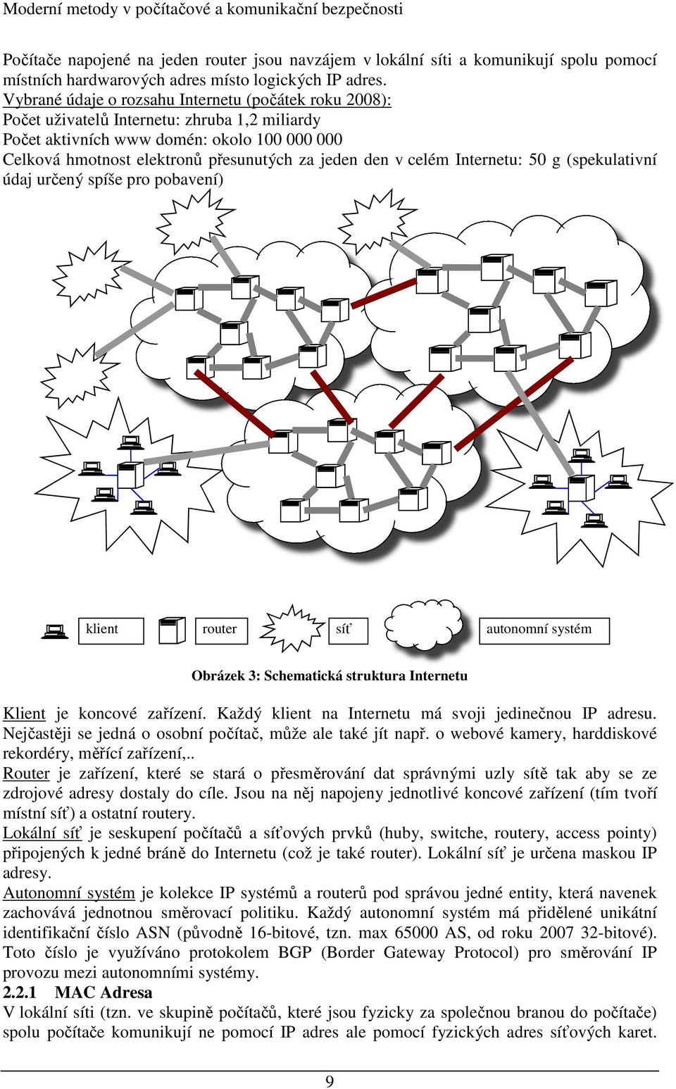 v celém Internetu: 50 g (spekulativní údaj určený spíše pro pobavení) klient router síť autonomní systém Obrázek 3: Schematická struktura Internetu Klient je koncové zařízení.