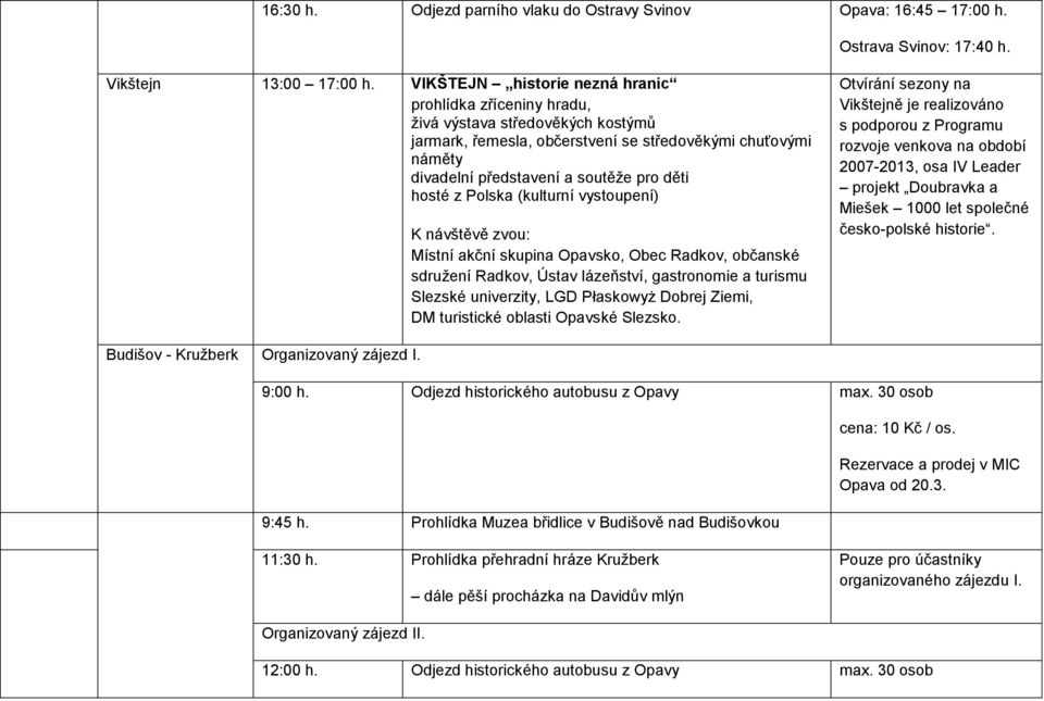 děti - hosté z Polska (kulturní vystoupení) K návštěvě zvou: Místní akční skupina Opavsko, Obec Radkov, občanské sdružení Radkov, Ústav lázeňství, gastronomie a turismu Slezské univerzity, LGD