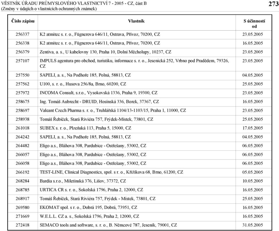 s., Na Phoře 185, Polná, 58813, CZ U100, s. r. o., Husova 256/8a, Brno, 60200, CZ INCOMA Consult, s.r.o., Vysokovská 1336, Praha 9, 19300, CZ Ing.