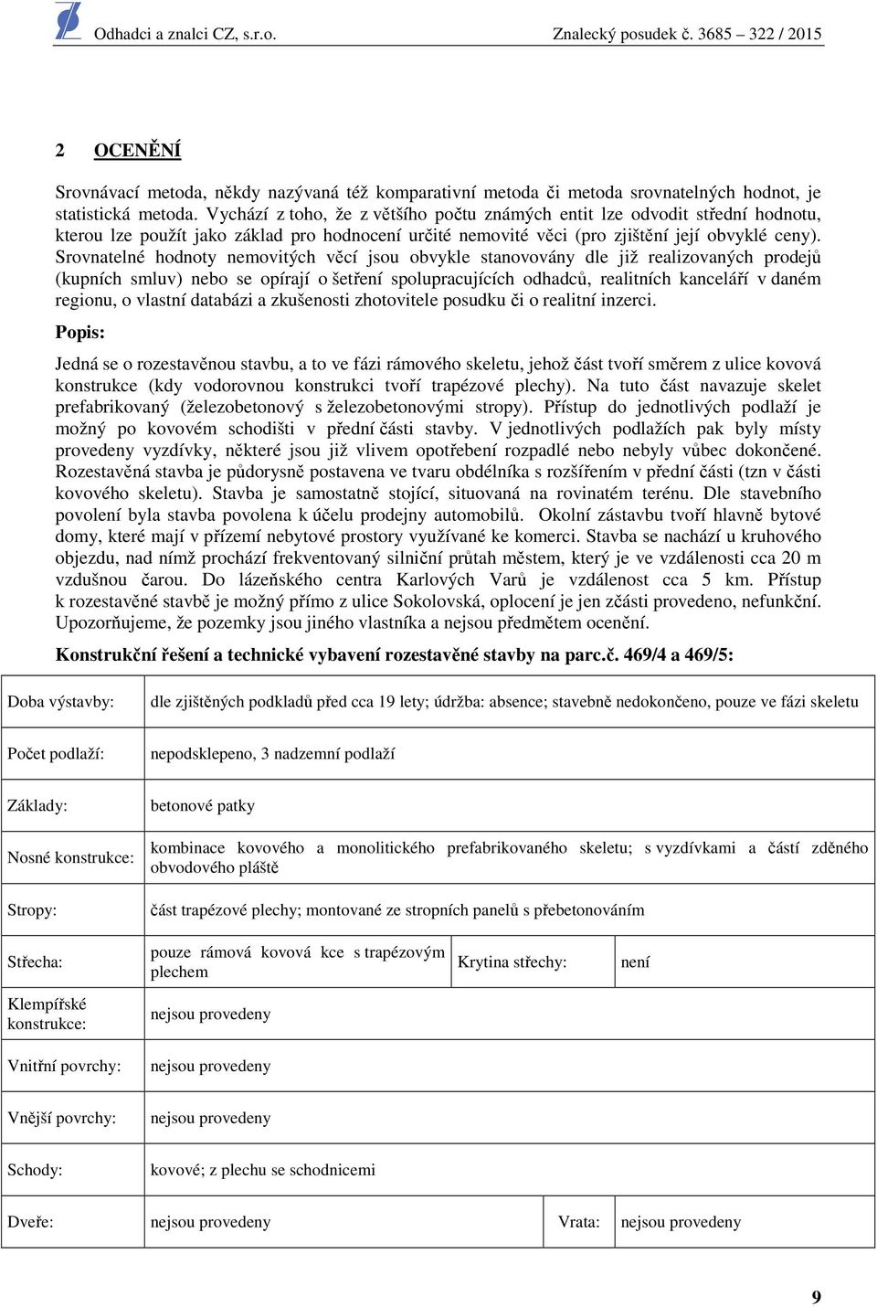 Srovnatelné hodnoty nemovitých věcí jsou obvykle stanovovány dle již realizovaných prodejů (kupních smluv) nebo se opírají o šetření spolupracujících odhadců, realitních kanceláří v daném regionu, o