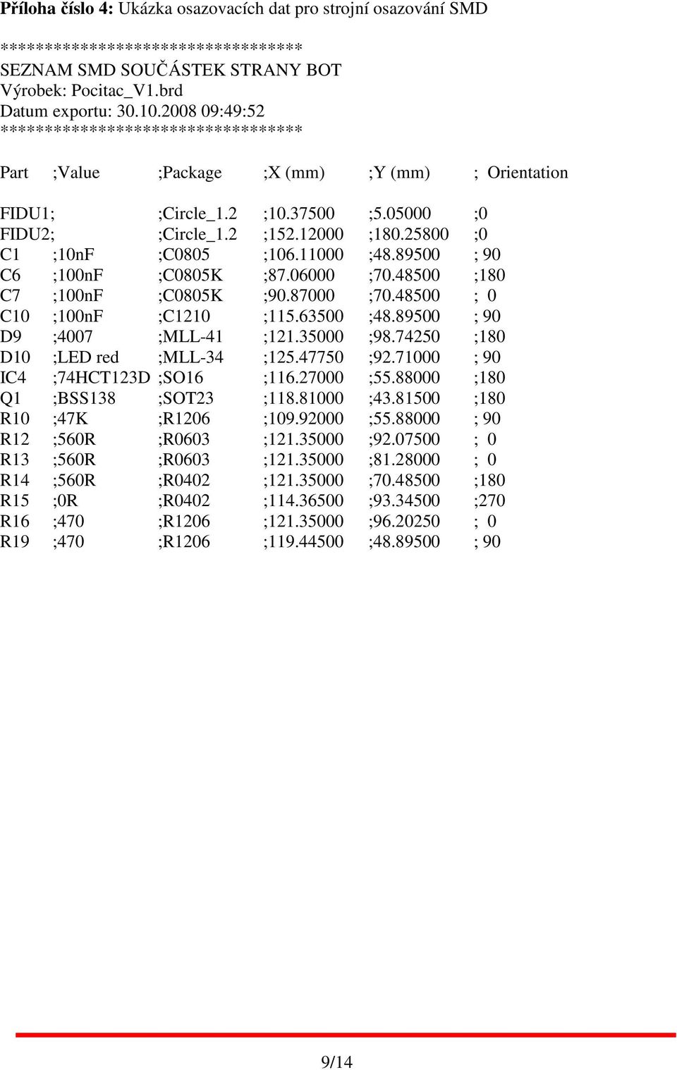 25800 ;0 C1 ;10nF ;C0805 ;106.11000 ;48.89500 ; 90 C6 ;100nF ;C0805K ;87.06000 ;70.48500 ;180 C7 ;100nF ;C0805K ;90.87000 ;70.48500 ; 0 C10 ;100nF ;C1210 ;115.63500 ;48.