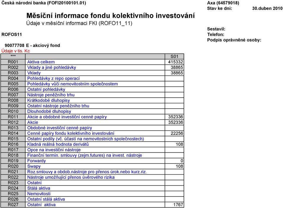 352336 R014 Cenné papíry fondu kolektivního investování 22256