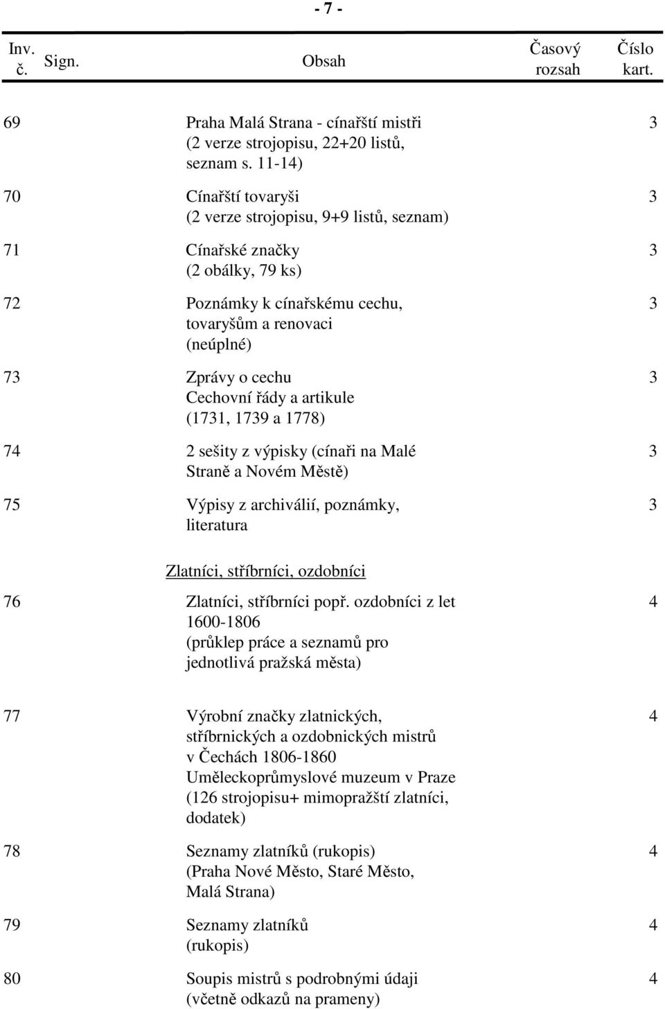 řády a artikule (73, 739 a 778) 74 2 sešity z výpisky (cínaři na Malé 3 Straně a Novém Městě) 75 Výpisy z archiválií, poznámky, 3 literatura Zlatníci, stříbrníci, ozdobníci 7 Zlatníci, stříbrníci