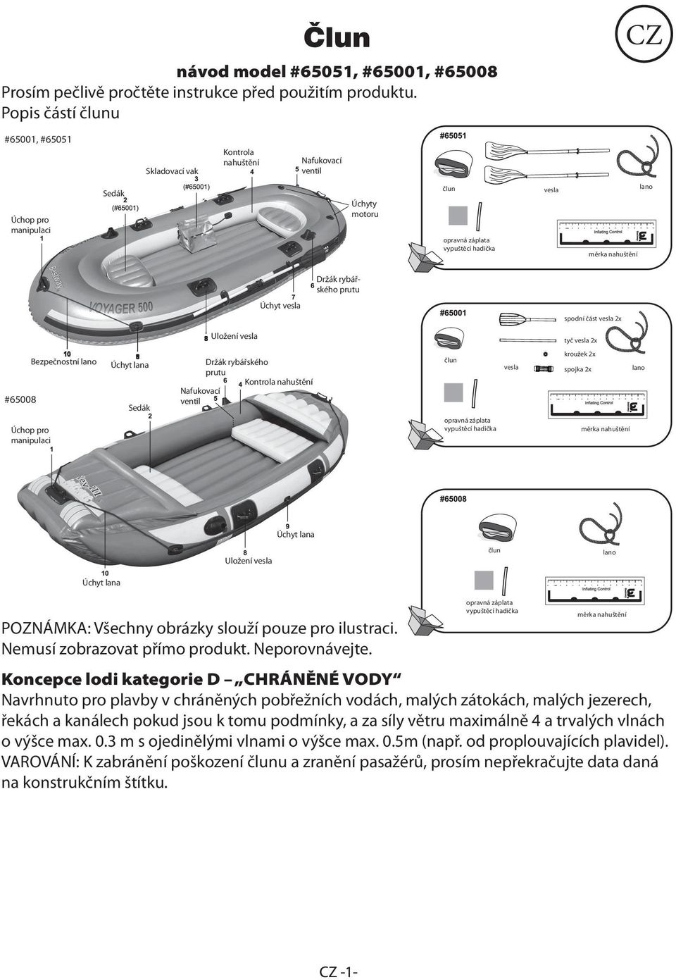 vesla tyč vesla 2x #65008 Úchop pro manipulaci Bezpečnostní Sedák Držák rybářského prutu Kontrola nahuštění Nafukovací ventil vesla kroužek 2x spojka 2x Uložení vesla POZNÁMKA: Všechny obrázky slouží