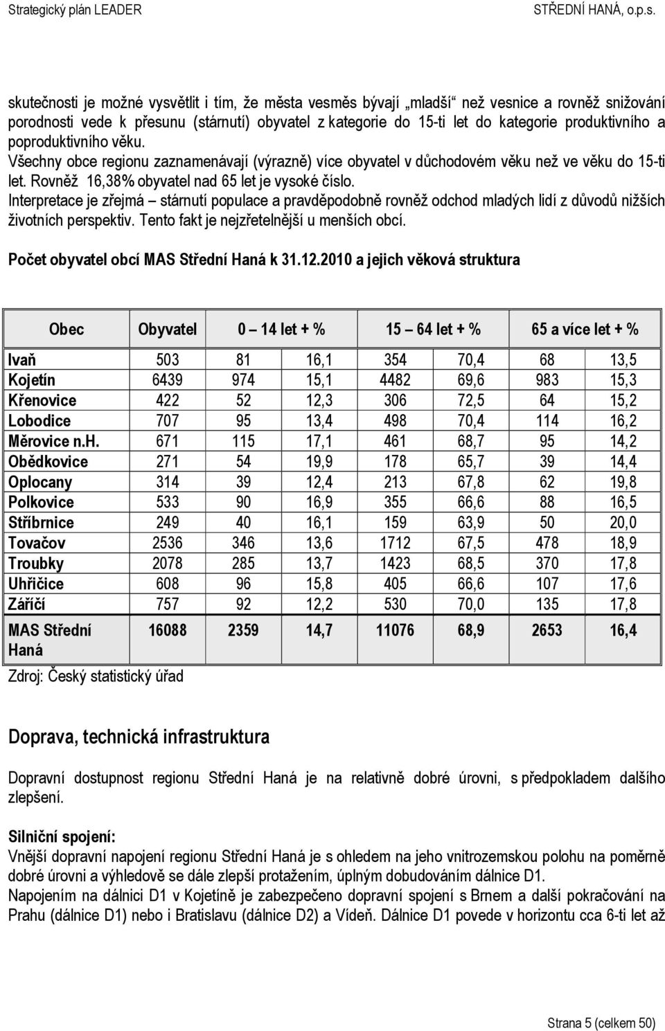 Interpretace je zřejmá stárnutí populace a pravděpodobně rovněž odchod mladých lidí z důvodů nižších životních perspektiv. Tento fakt je nejzřetelnější u menších obcí.