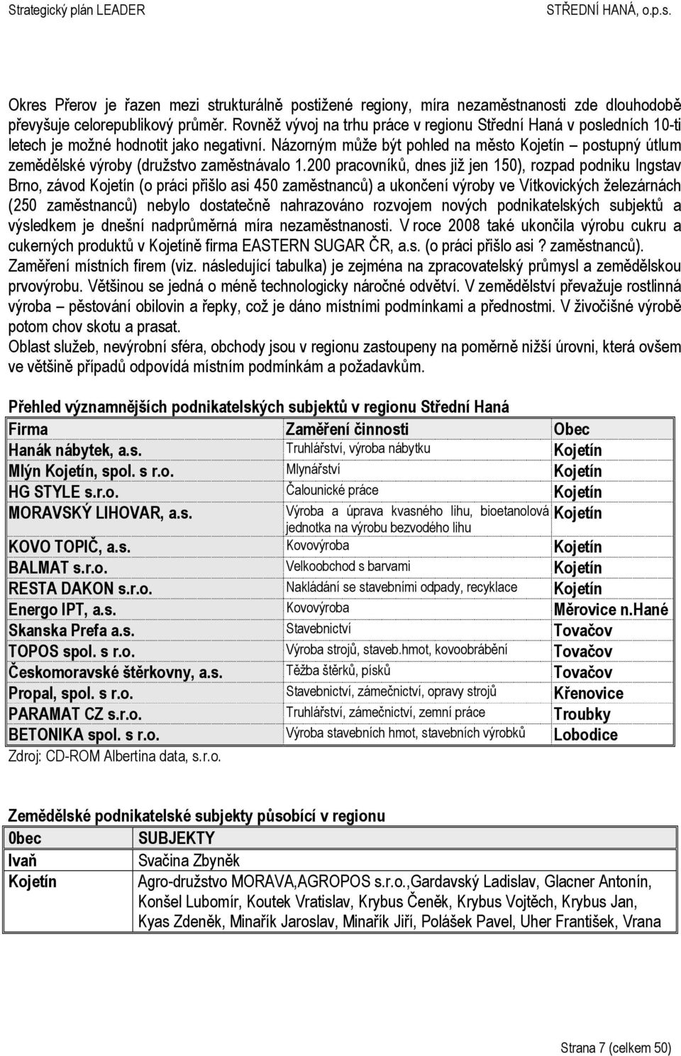 Názorným může být pohled na město Kojetín postupný útlum zemědělské výroby (družstvo zaměstnávalo 1.