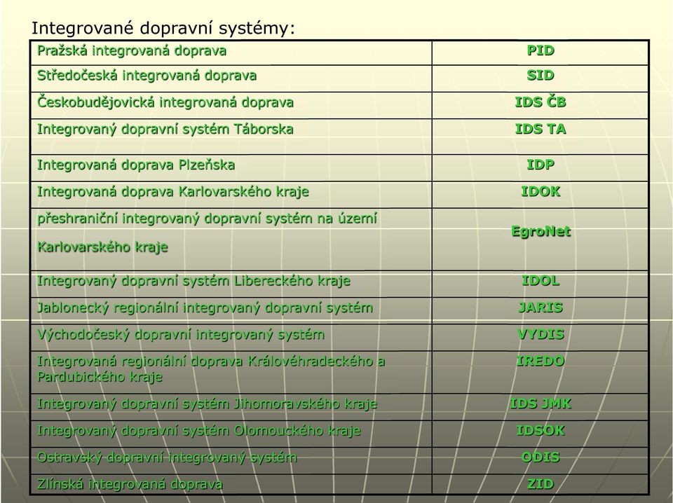 integrovaný dopravní systém Východočeský dopravní integrovaný systém Integrovaná regionální doprava Královéhradeckého a Pardubického kraje Integrovaný dopravní systém Jihomoravského kraje