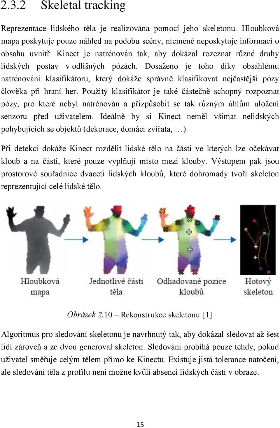 Dosaženo je toho díky obsáhlému natrénování klasifikátoru, který dokáže správně klasifikovat nejčastější pózy člověka při hraní her.