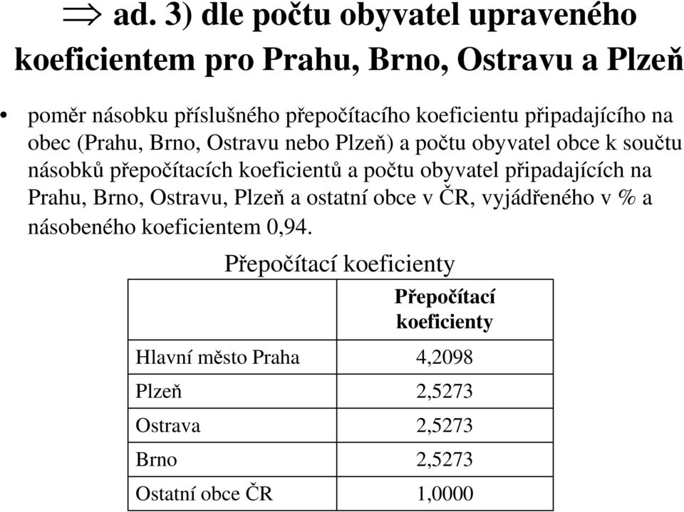 koeficientů a počtu obyvatel připadajících na Prahu, Brno, Ostravu, Plzeň a ostatní obce v ČR, vyjádřeného v % a násobeného