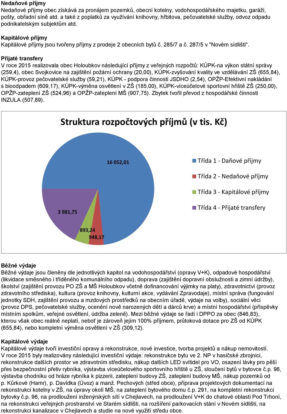 285/7 a č. 287/5 v "Novém sídlišti".