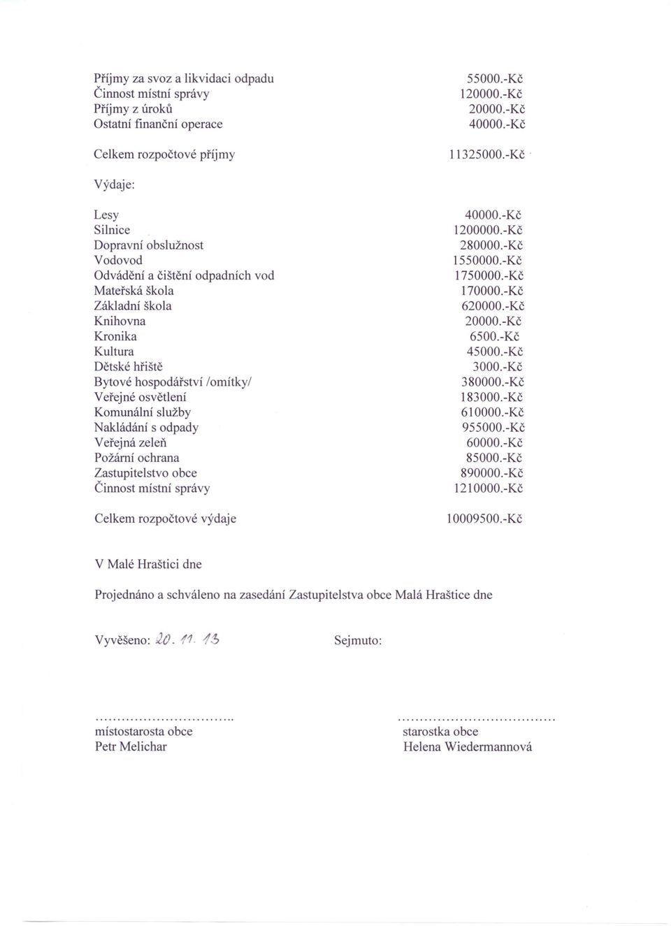 -Kč 6 6500.-Kč 3000.-Kč 380000.-Kč 183000.-Kč 610000.-Kč 95 60000.-Kč 8 890000.-Kč 1210000.-Kč 10009500.