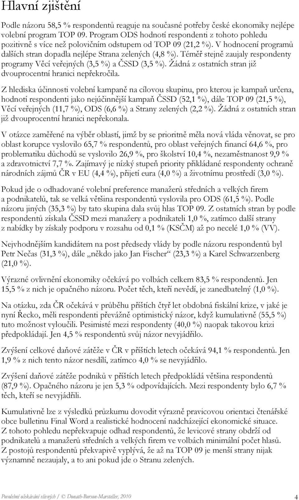 Téměř stejně zaujaly respondenty programy Věcí veřejných (3,5 %) a ČSSD (3,5 %). Žádná z ostatních stran již dvouprocentní hranici nepřekročila.