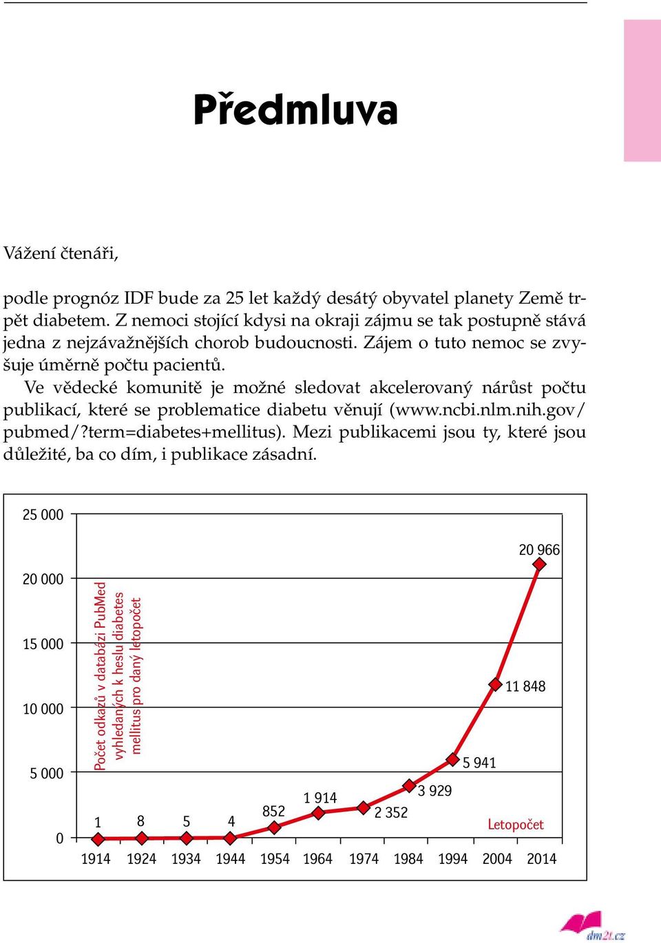 Ve vědecké komunitě je možné sledovat akcelerovaný nárůst počtu publikací, které se problematice diabetu věnují (www.ncbi.nlm.nih.gov/ pubmed/?term=diabetes+mellitus).