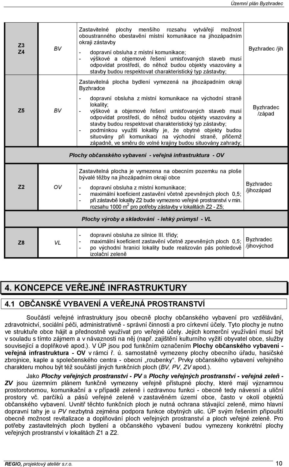 jihozápadním okraji Byzhradce - dopravní obsluha z místní komunikace na východní straně lokality; - výškové a objemové řešení umisťovaných staveb musí odpovídat prostředí, do něhož budou objekty