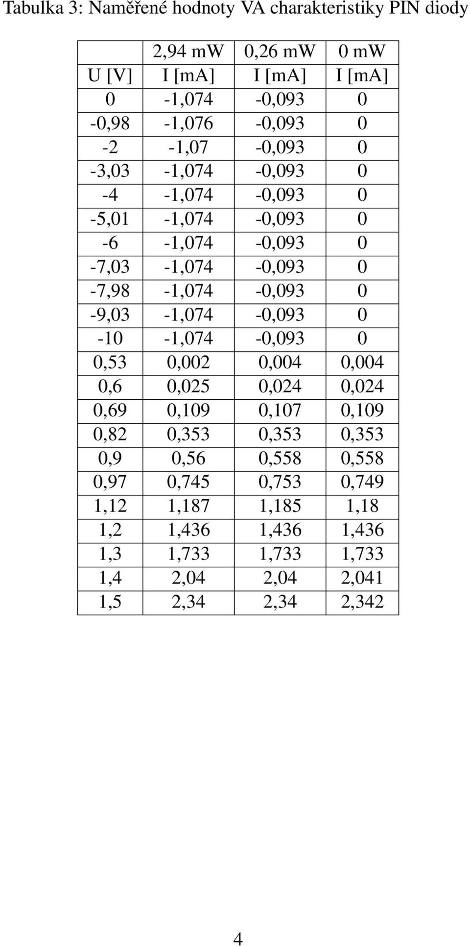 0-7,98-1,074-0,093 0-9,03-1,074-0,093 0-10 -1,074-0,093 0 0,53 0,002 0,004 0,004 0,6 0,025 0,024 0,024 0,69 0,109 0,107 0,109 0,82 0,353