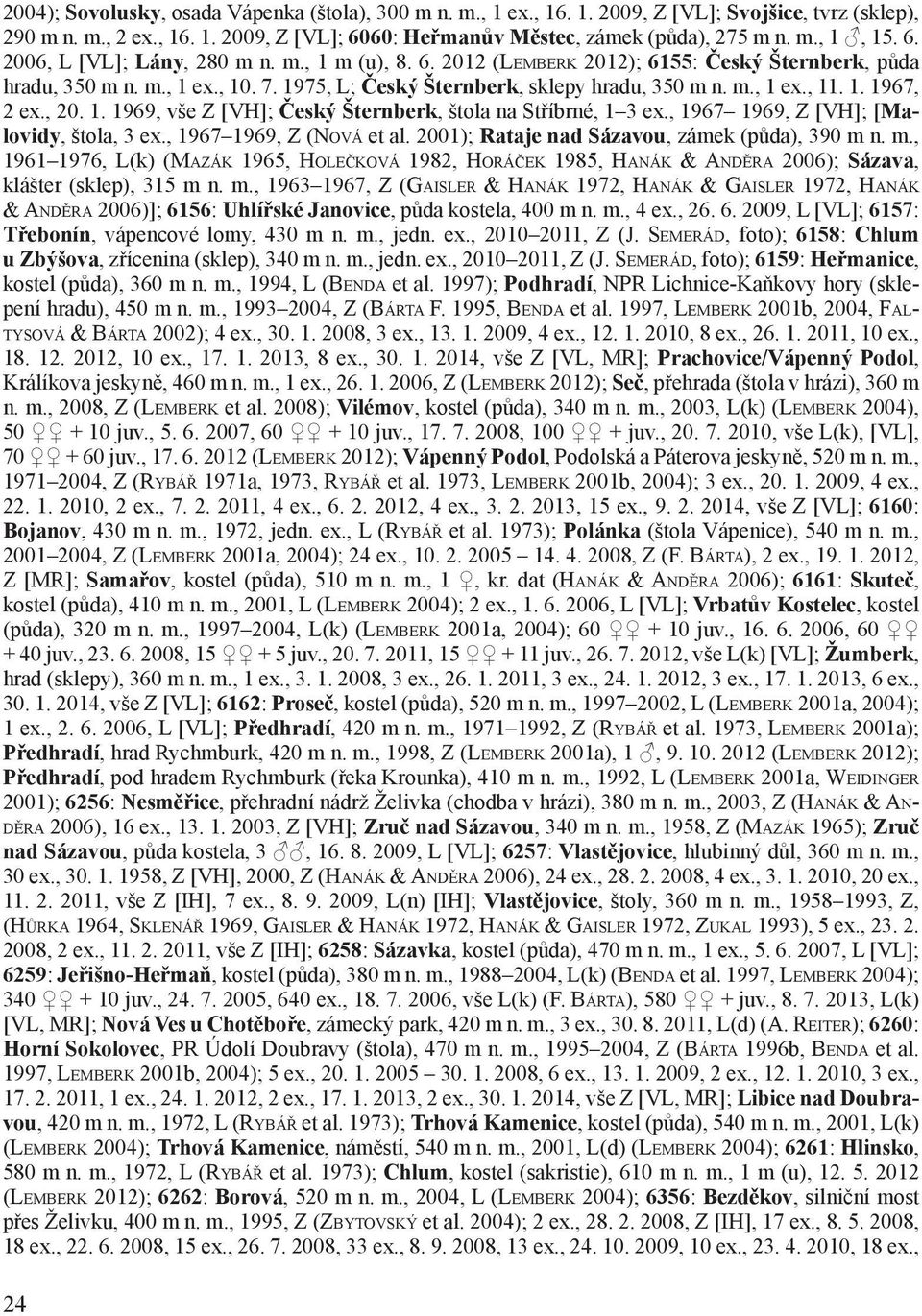 , 20. 1. 1969, vše Z [VH]; Český Šternberk, štola na Stříbrné, 1 3 ex., 1967 1969, Z [VH]; [Malovidy, štola, 3 ex., 1967 1969, Z (Nová et al. 2001); Rataje nad Sázavou, zámek (půda), 390 m 