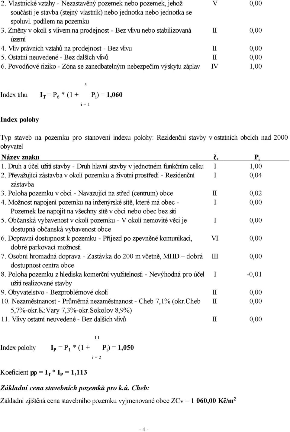 Povodňové riziko - Zóna se zanedbatelným nebezpečím výskytu záplav IV 1,00 Index trhu I T = P 6 * (1 + S P i ) = 1,060 Index polohy 5 i = 1 Typ staveb na pozemku pro stanovení indexu polohy: