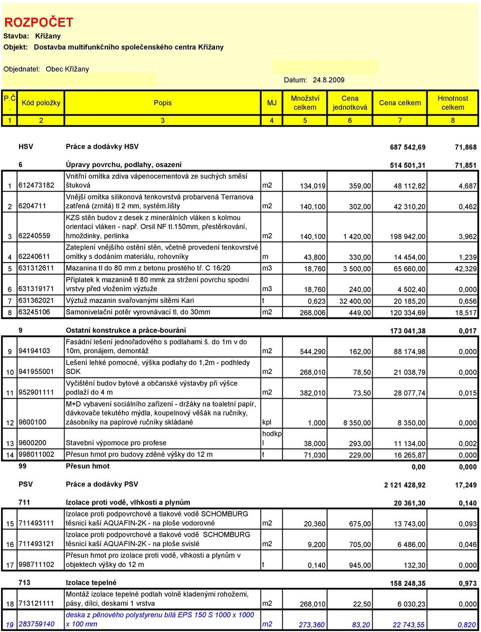 Kód položky Popis MJ Množství Cena jednotková Cena Hmotnost 1 2 3 4 5 6 7 8 HSV Práce a dodávky HSV 687 542,69 71,868 6 Úpravy povrchu, podlahy, osazení 514 501,31 71,851 1 612473182 Vnitřní omítka