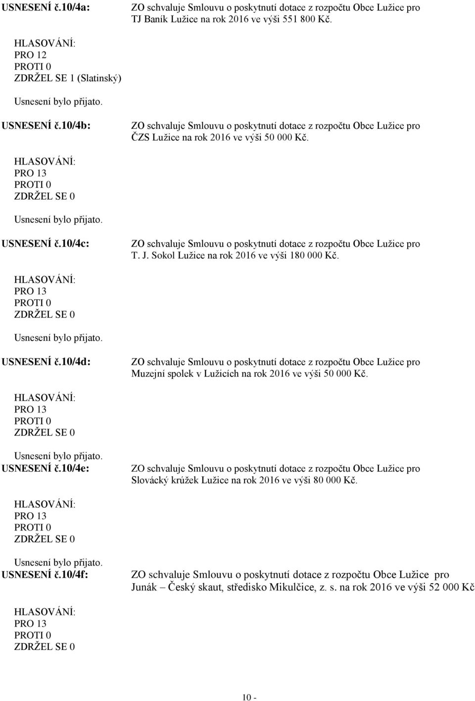 10/4c: ZO schvaluje Smlouvu o poskytnutí dotace z rozpočtu Obce Lužice pro T. J. Sokol Lužice na rok 2016 ve výši 180 000 Kč. USNESENÍ č.