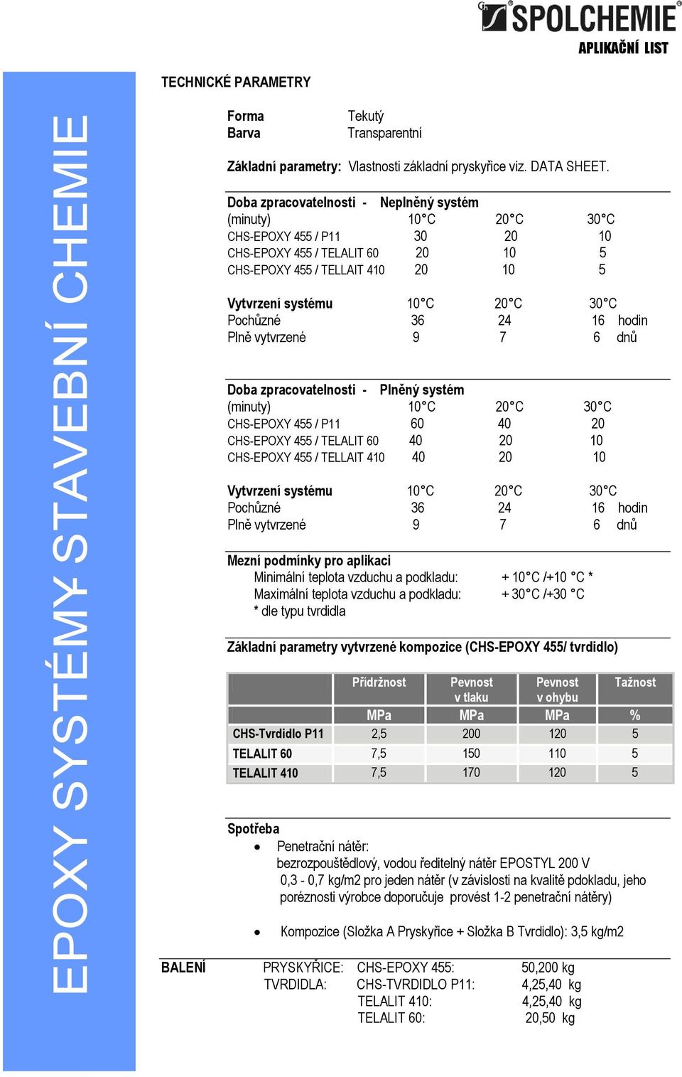 Pochůzné 36 24 16 hodin Plně vytvrzené 9 7 6 dnů Doba zpracovatelnosti - Plněný systém (minuty) 10 C 20 C 30 C CHS-EPOXY 455 / P11 60 40 20 CHS-EPOXY 455 / TELALIT 60 40 20 10 CHS-EPOXY 455 / TELLAIT