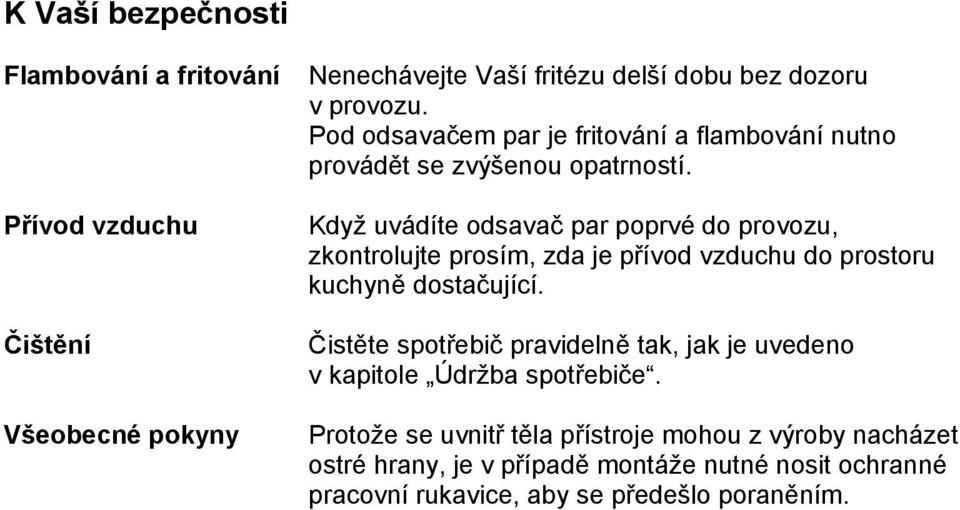 Když uvádíte odsavač par poprvé do provozu, zkontrolujte prosím, zda je přívod vzduchu do prostoru kuchyně dostačující.