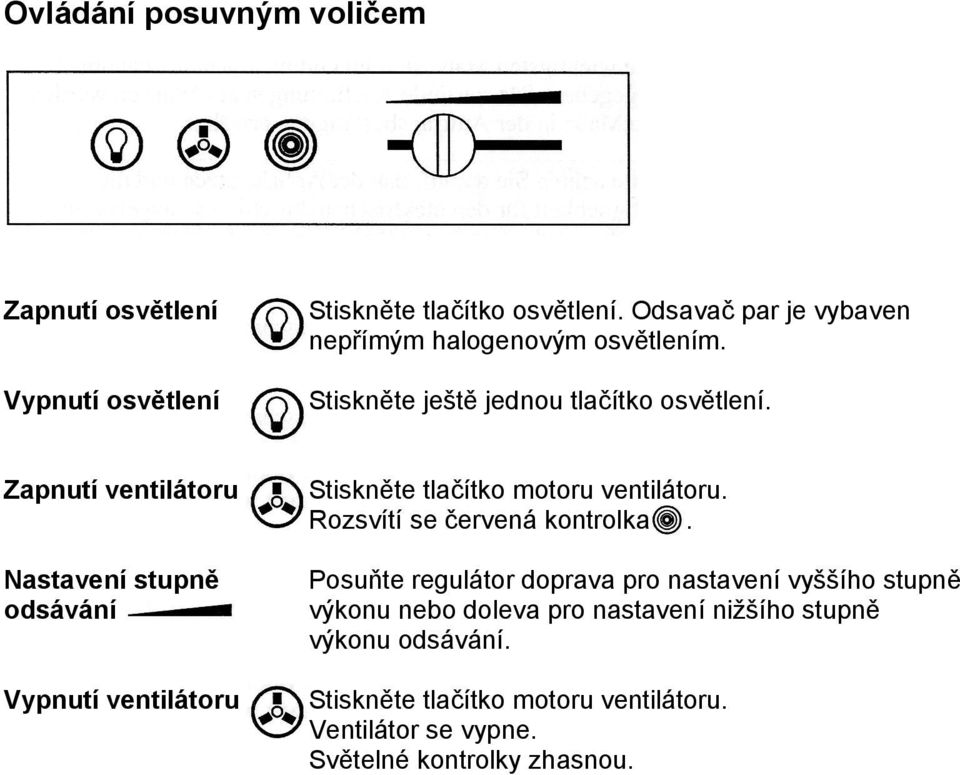 Zapnutí ventilátoru Nastavení stupně odsávání Vypnutí ventilátoru Stiskněte tlačítko motoru ventilátoru.