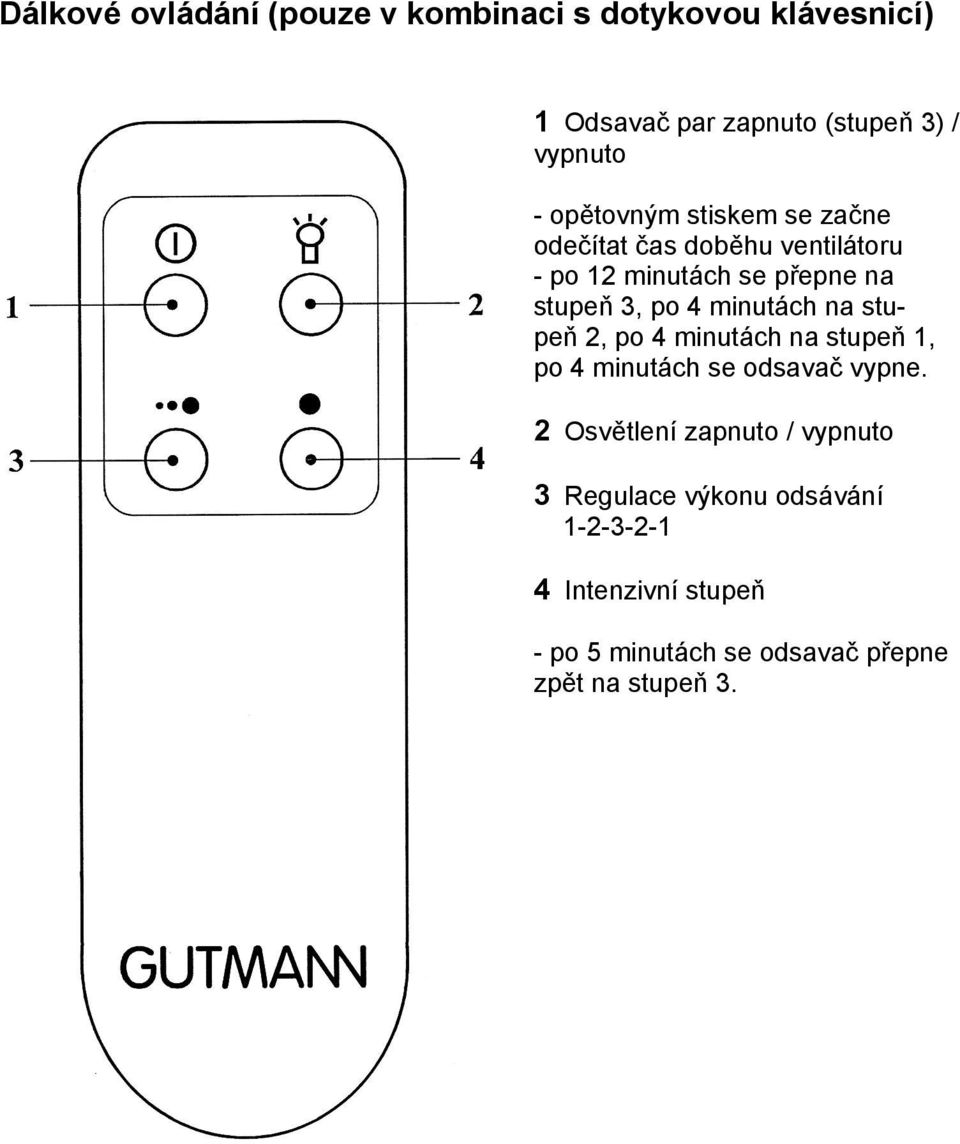 minutách na stupeň 2, po 4 minutách na stupeň 1, po 4 minutách se odsavač vypne.