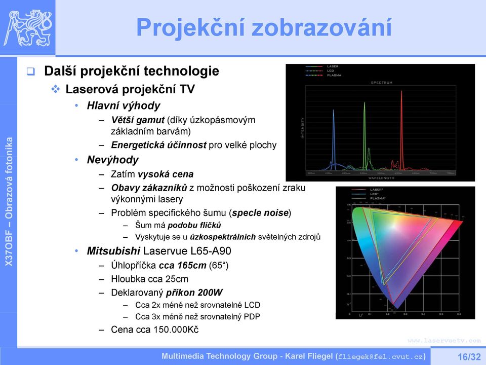 specifického šumu (specle noise) Šum má podobu flíčků Vyskytuje se u úzkospektrálních světelných zdrojů Mitsubishi Laservue L65-A90 Úhlopříčka