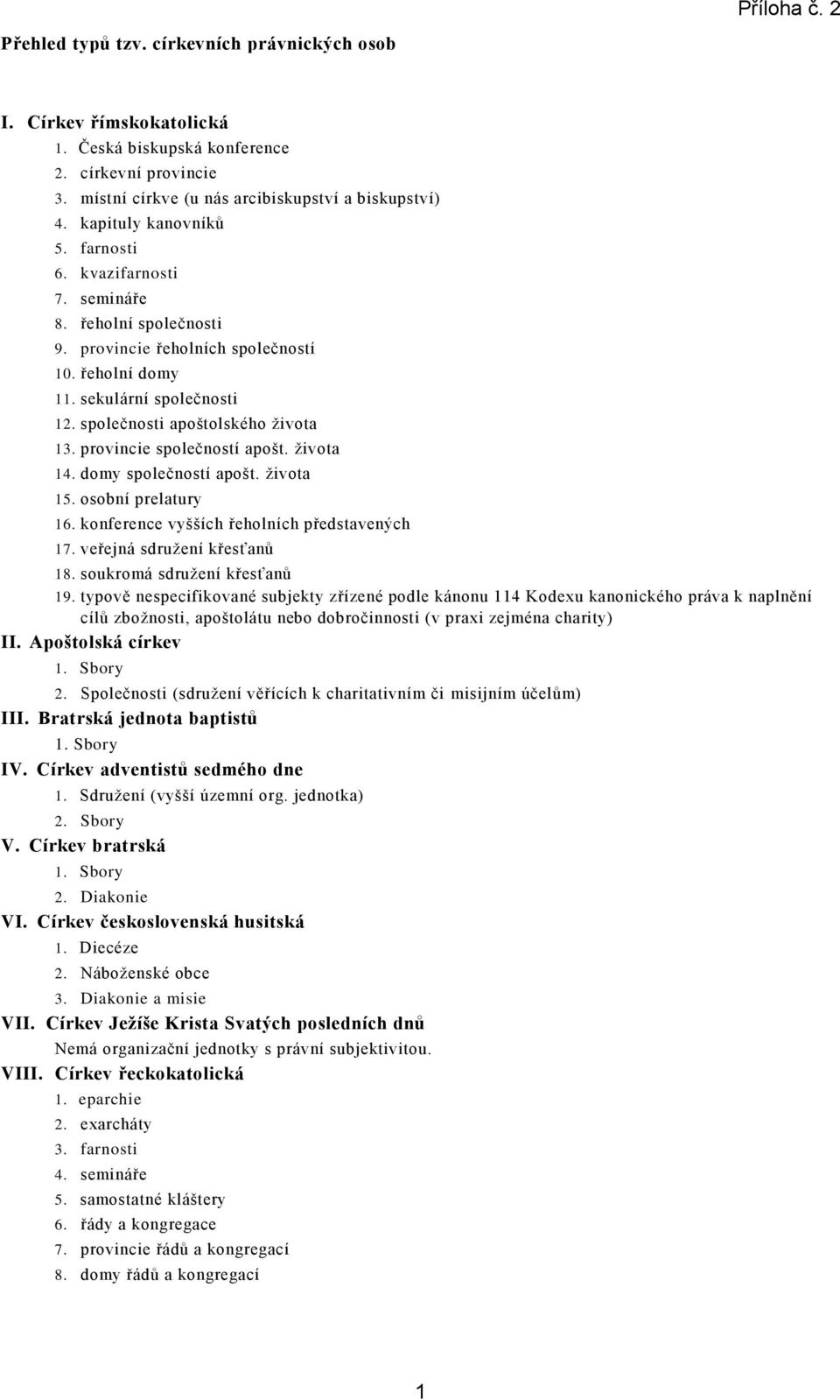 provincie společností apošt. života 14. domy společností apošt. života 15. osobní prelatury 16. konference vyšších řeholních představených 17. veřejná sdružení křesťanů 18.