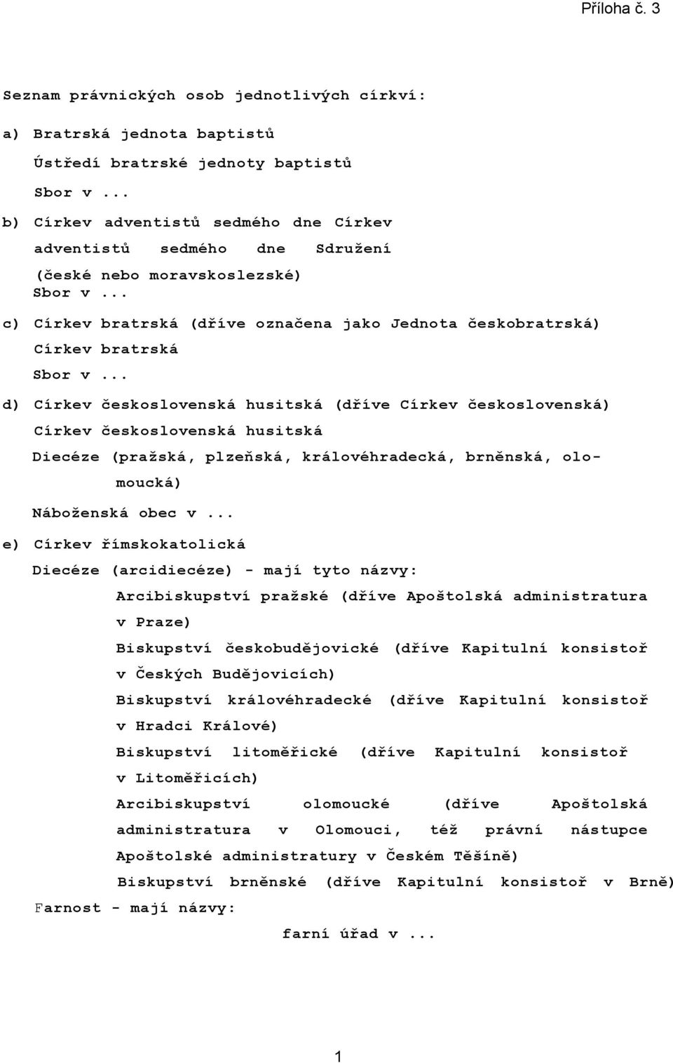 .. d) Církev československá husitská (dříve Církev československá) Církev československá husitská Diecéze (pražská, plzeňská, královéhradecká, brněnská, olomoucká) Náboženská obec v.