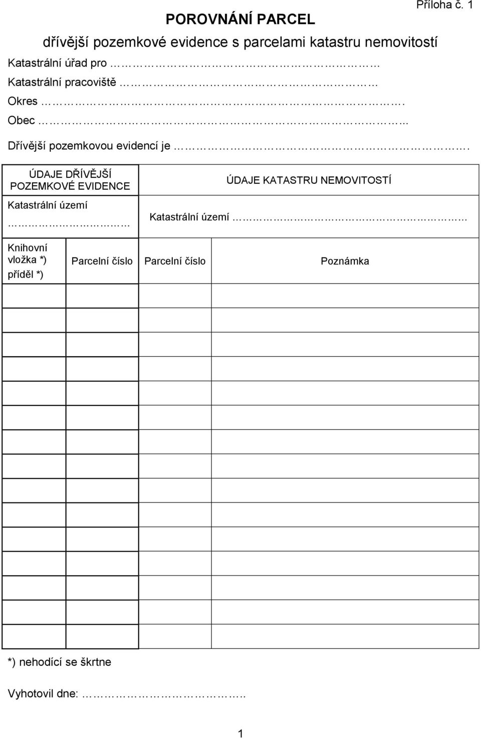 ÚDAJE DŘÍVĚJŠÍ POZEMKOVÉ EVIDENCE Katastrální území ÚDAJE KATASTRU NEMOVITOSTÍ Katastrální území