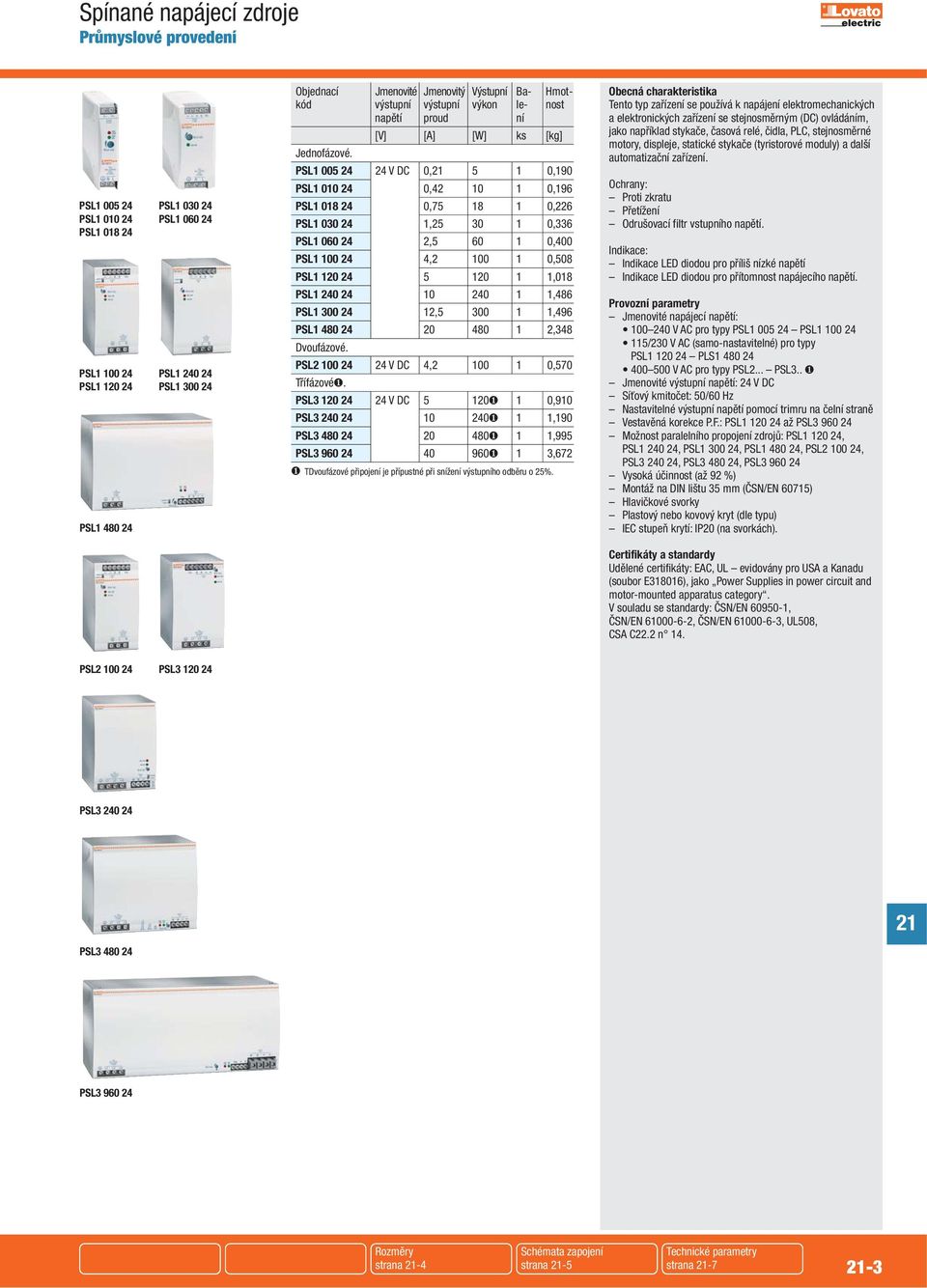 PSL1 005 24 24 V DC 0, 5 1 0,190 PSL1 010 24 0,42 10 1 0,1 PSL1 018 24 0,75 18 1 0,226 PSL1 030 24 1,25 30 1 0,336 PSL1 060 24 2,5 60 1 0,400 PSL1 100 24 4,2 100 1 0,508 PSL1 120 24 5 120 1 1,018