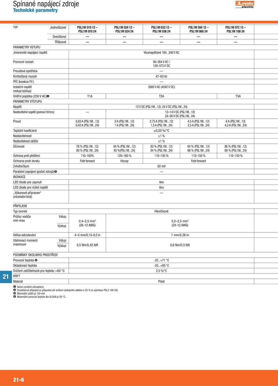 (korekce P.F.) Izolační napětí 3000 V AC (4242 V DC) (vstup/výstup) Vnitřní pojistka (250 V AC)❶ T1A T2A T3A PARAMETRY VÝSTUPU Napětí 12 V DC (PSL1M...12); 24 V DC (PSL1M.