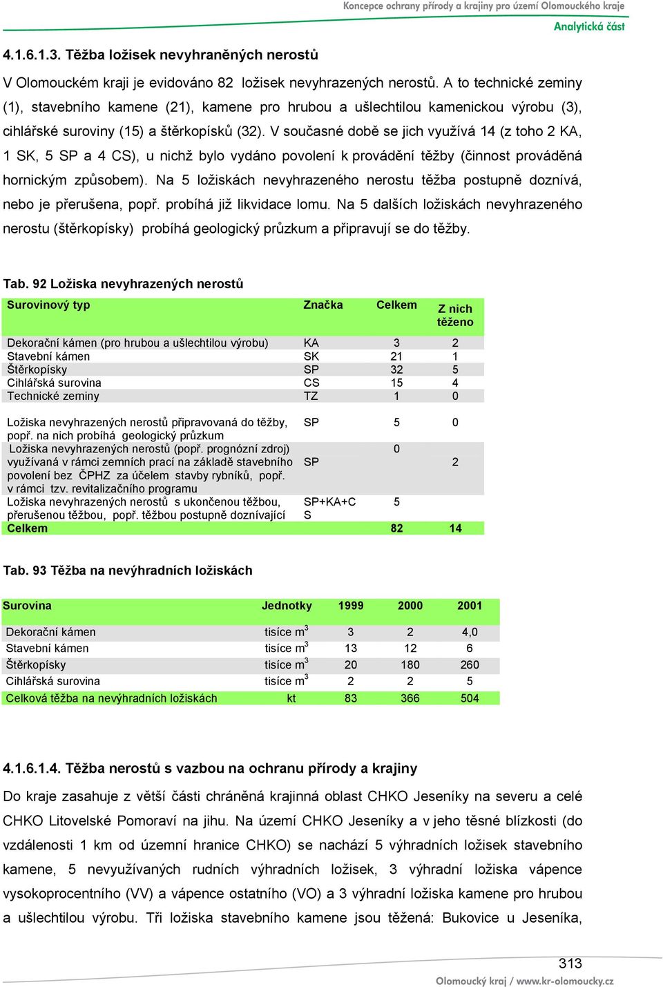 V současné době se jich využívá 14 (z toho 2 KA, 1 SK, 5 SP a 4 CS), u nichž bylo vydáno povolení k provádění těžby (činnost prováděná hornickým způsobem).