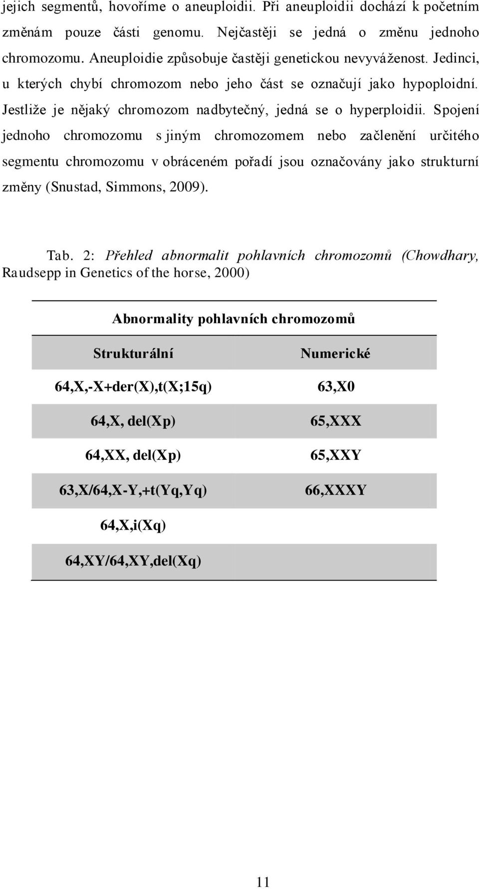 Spojení jednoho chromozomu s jiným chromozomem nebo začlenění určitého segmentu chromozomu v obráceném pořadí jsou označovány jako strukturní změny (Snustad, Simmons, 2009). Tab.