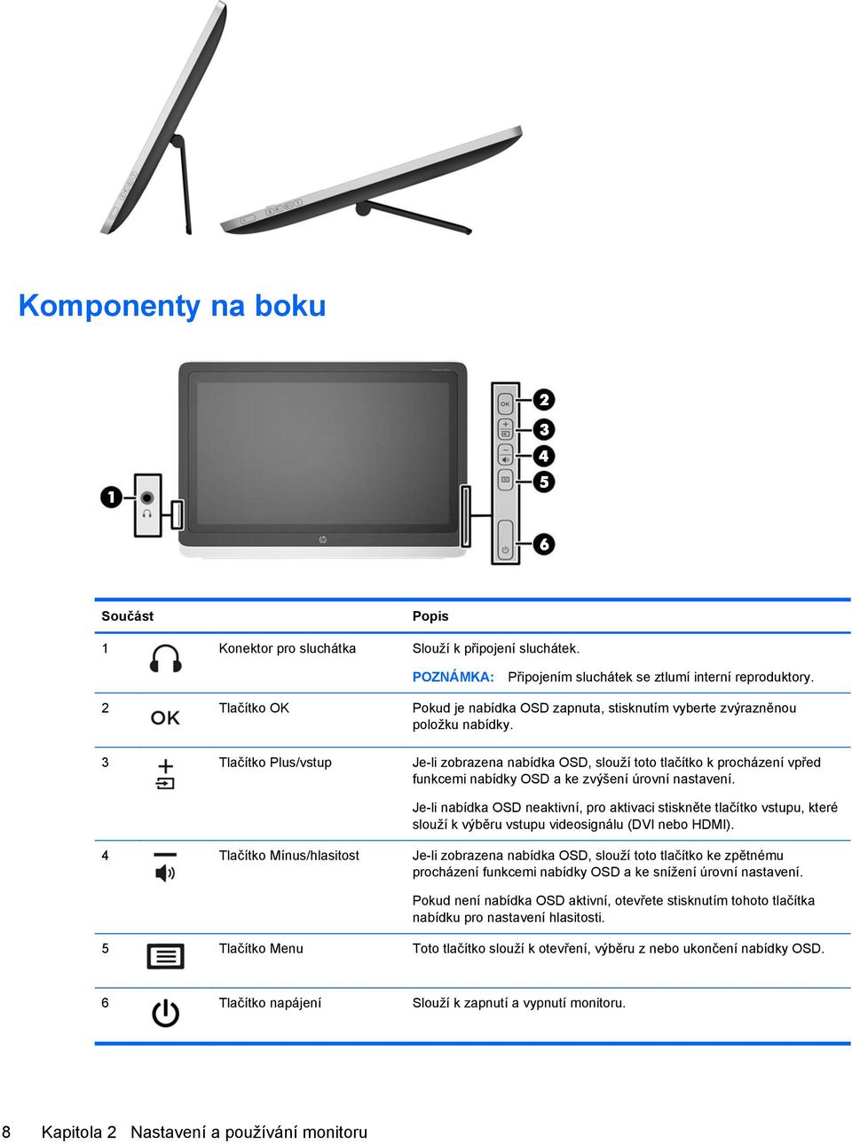 3 Tlačítko Plus/vstup Je-li zobrazena nabídka OSD, slouží toto tlačítko k procházení vpřed funkcemi nabídky OSD a ke zvýšení úrovní nastavení.