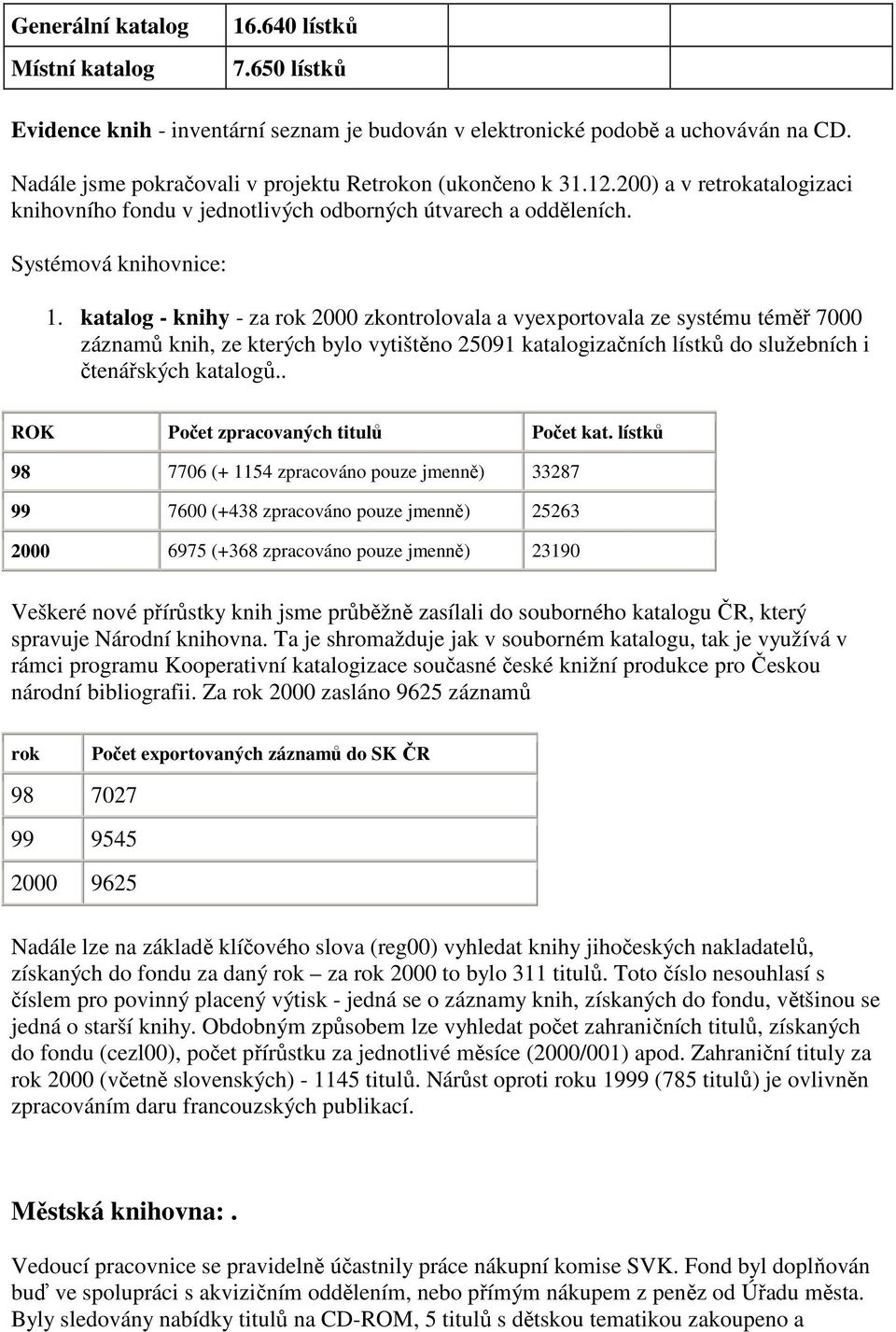 katalog - knihy - za rok 2000 zkontrolovala a vyexportovala ze systému téměř 7000 záznamů knih, ze kterých bylo vytištěno 25091 katalogizačních lístků do služebních i čtenářských katalogů.