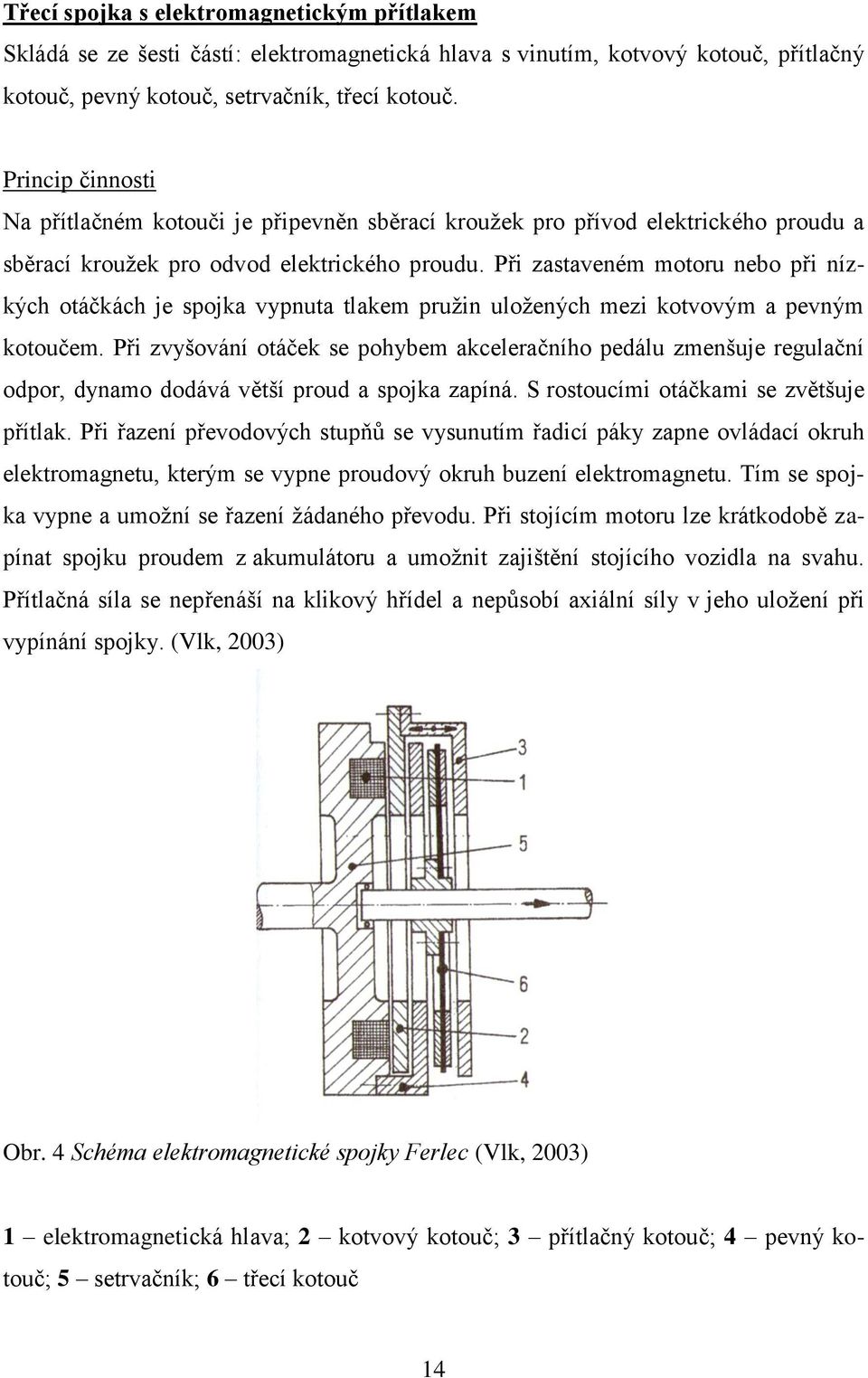 Při zastaveném motoru nebo při nízkých otáčkách je spojka vypnuta tlakem pruţin uloţených mezi kotvovým a pevným kotoučem.