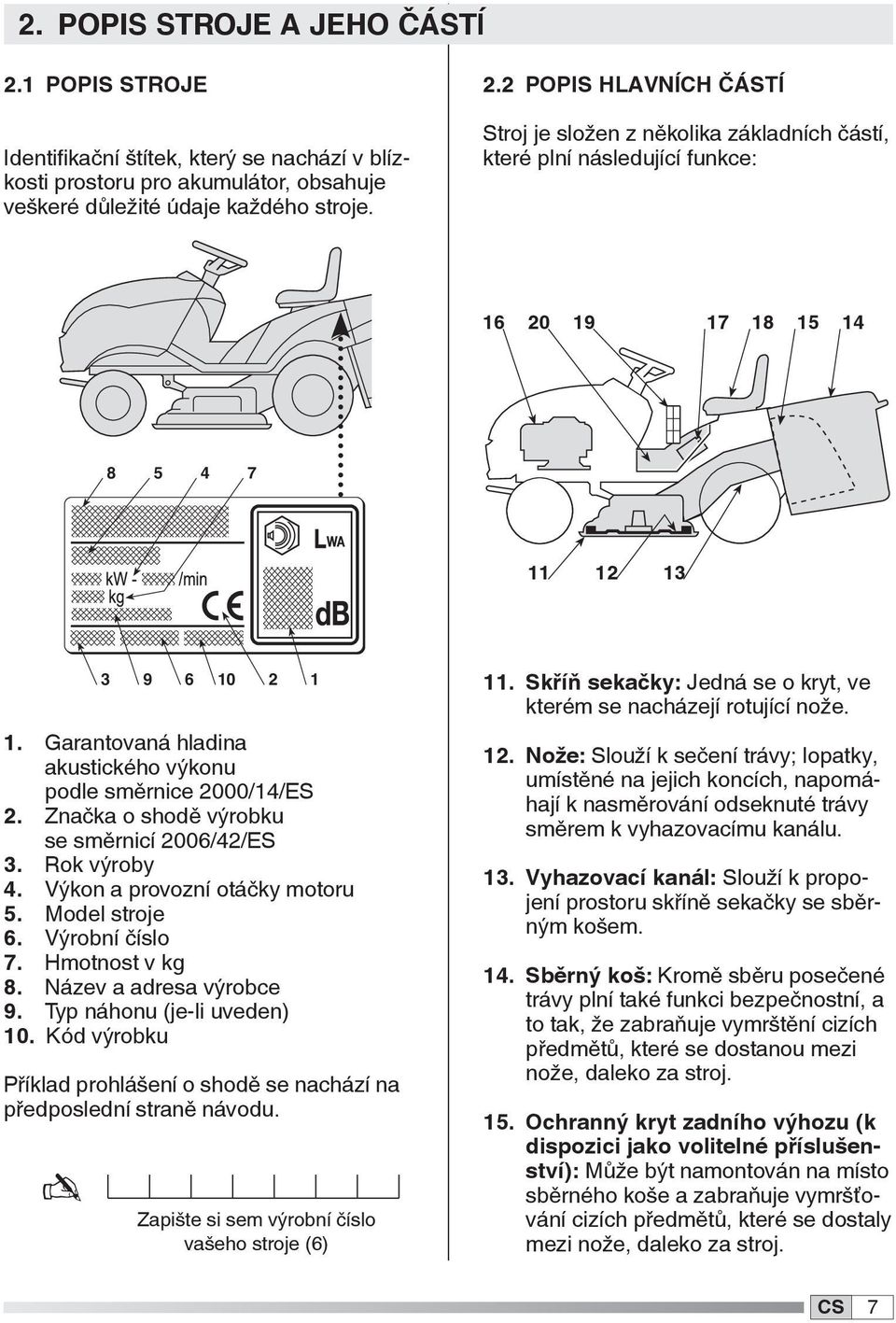 Značka o shodě výrobku se směrnicí 006/4/ES 3. Rok výroby 4. Výkon a provozní otáčky motoru 5. Model stroje 6. Výrobní číslo 7. Hmotnost v kg 8. Název a adresa výrobce 9. Typ náhonu (je-li uveden) 0.