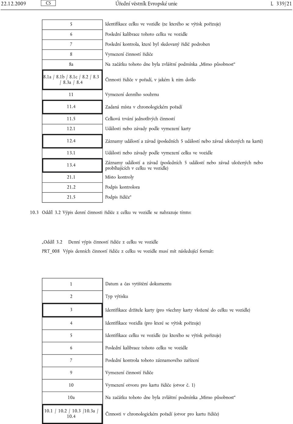 podroben 8 Vymezení činností řidiče 8a 8.1a / 8.1b / 8.1c / 8.2 / 8.3 / 8.3a / 8.