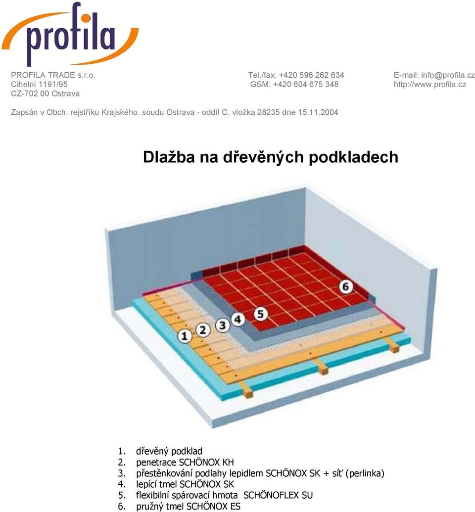 soudu Ostrava - oddíl C, vložka 28235 dne 15.11.2004 Dlažba na dřevěných podkladech 1. dřevěný podklad 2.